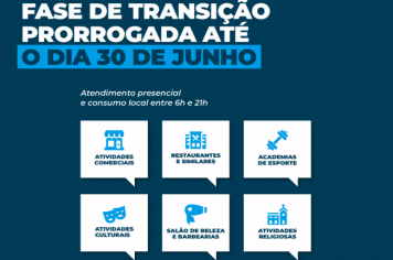 Fase de transição do Plano São Paulo é prorrogada até 30 de junho