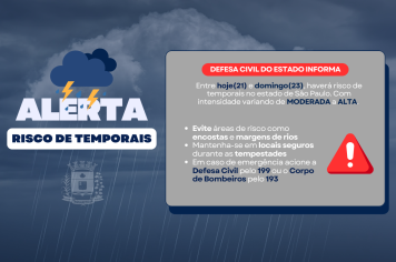 Alerta de Temporais: Defesa Civil emite aviso para o estado de São Paulo