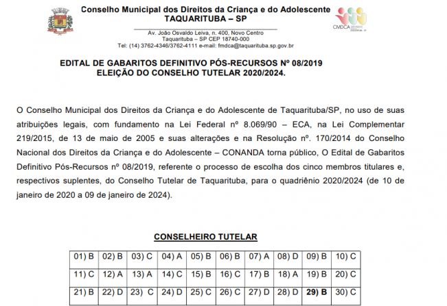CMDCA Divulga Gabarito Oficial Conselho Tutelar